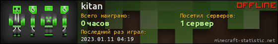 Юзербар 560x90 для kitan