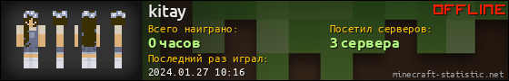 Юзербар 560x90 для kitay