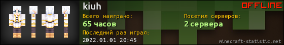 Юзербар 560x90 для kiuh