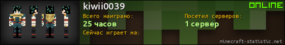 Юзербар 560x90 для kiwii0039