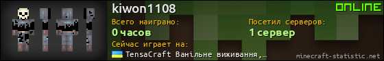 Юзербар 560x90 для kiwon1108