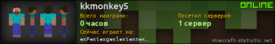 Юзербар 560x90 для kkmonkey5