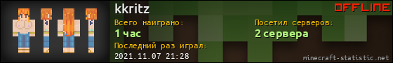 Юзербар 560x90 для kkritz