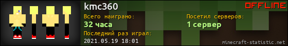 Юзербар 560x90 для kmc360