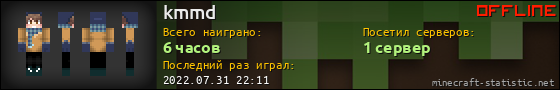 Юзербар 560x90 для kmmd