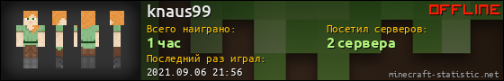 Юзербар 560x90 для knaus99