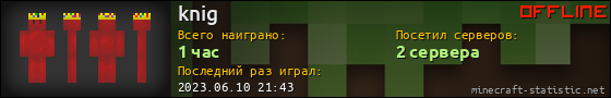 Юзербар 560x90 для knig