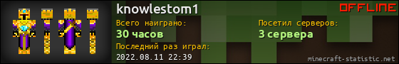 Юзербар 560x90 для knowlestom1