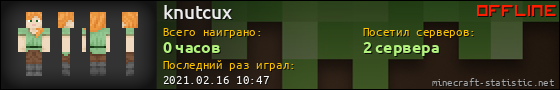 Юзербар 560x90 для knutcux
