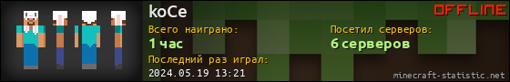 Юзербар 560x90 для koCe