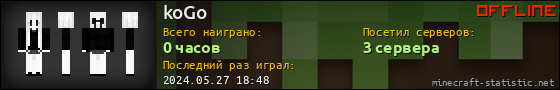 Юзербар 560x90 для koGo