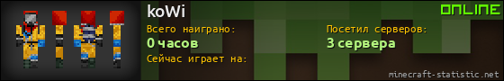 Юзербар 560x90 для koWi