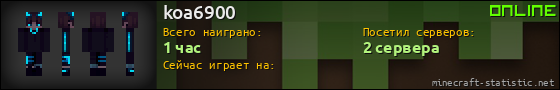Юзербар 560x90 для koa6900