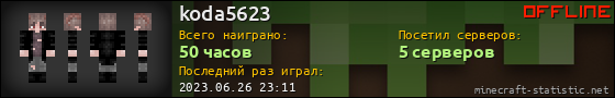 Юзербар 560x90 для koda5623