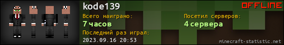 Юзербар 560x90 для kode139