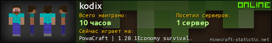 Юзербар 560x90 для kodix