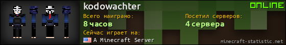 Юзербар 560x90 для kodowachter