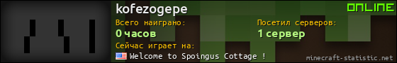 Юзербар 560x90 для kofezogepe