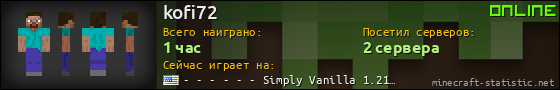 Юзербар 560x90 для kofi72