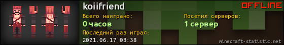 Юзербар 560x90 для koiifriend