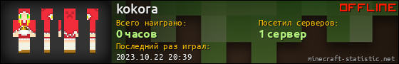 Юзербар 560x90 для kokora