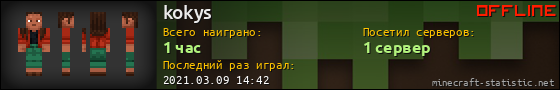 Юзербар 560x90 для kokys