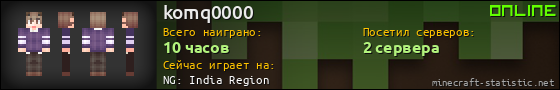 Юзербар 560x90 для komq0000