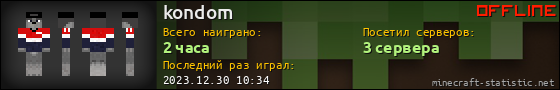 Юзербар 560x90 для kondom