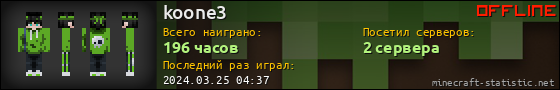 Юзербар 560x90 для koone3