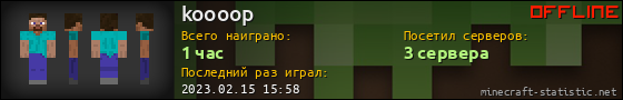 Юзербар 560x90 для koooop