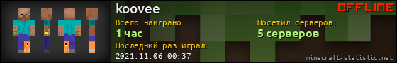 Юзербар 560x90 для koovee