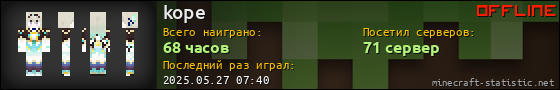 Юзербар 560x90 для kope