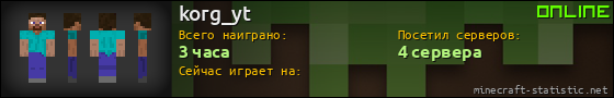 Юзербар 560x90 для korg_yt