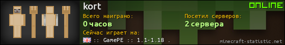 Юзербар 560x90 для kort