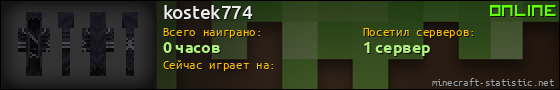 Юзербар 560x90 для kostek774