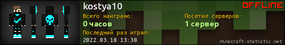 Юзербар 560x90 для kostya10