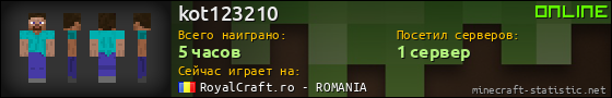 Юзербар 560x90 для kot123210