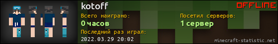 Юзербар 560x90 для kotoff