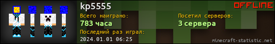 Юзербар 560x90 для kp5555