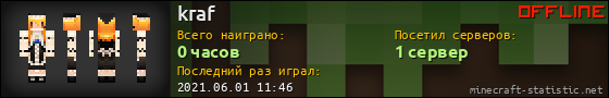 Юзербар 560x90 для kraf