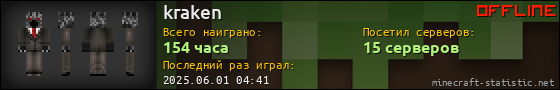 Юзербар 560x90 для kraken