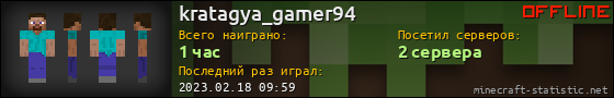 Юзербар 560x90 для kratagya_gamer94