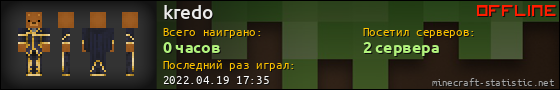 Юзербар 560x90 для kredo