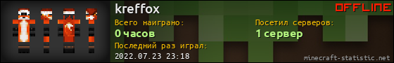 Юзербар 560x90 для kreffox