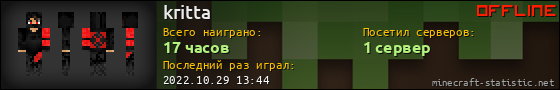 Юзербар 560x90 для kritta