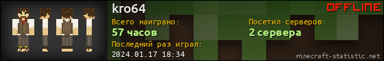 Юзербар 560x90 для kro64