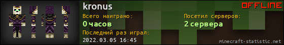 Юзербар 560x90 для kronus