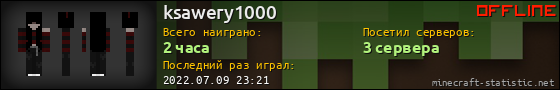 Юзербар 560x90 для ksawery1000