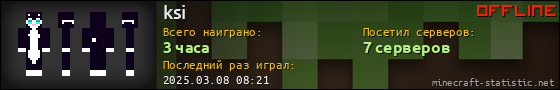 Юзербар 560x90 для ksi