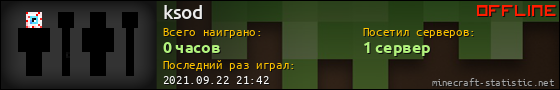 Юзербар 560x90 для ksod